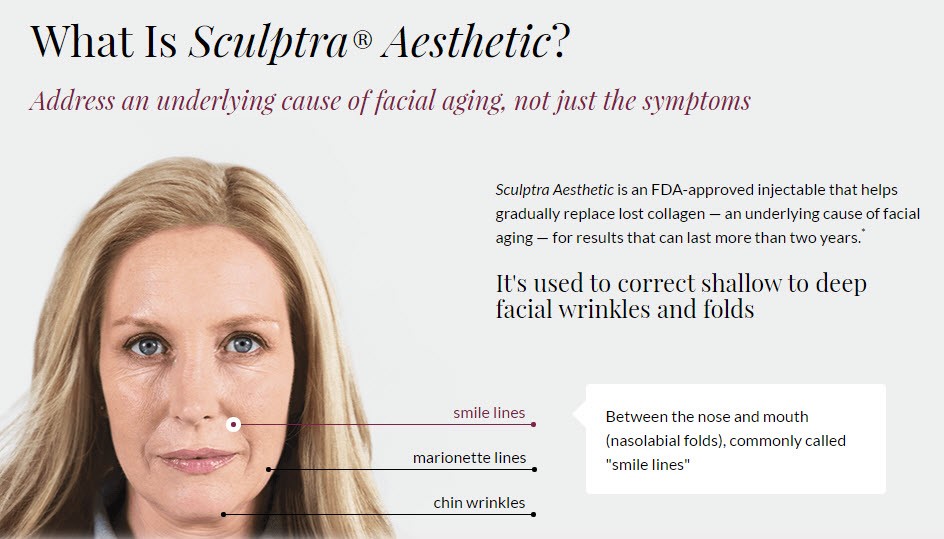 sculptra aesthetic